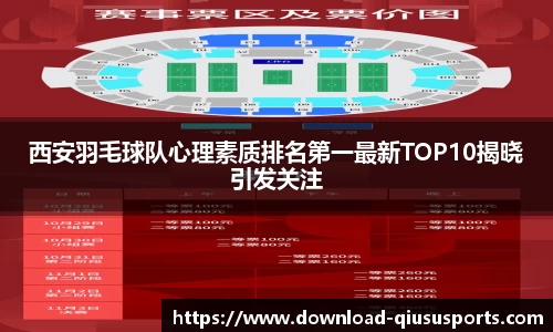 西安羽毛球队心理素质排名第一最新TOP10揭晓引发关注